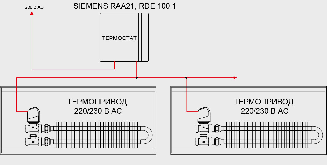 RU_el.schéma 230